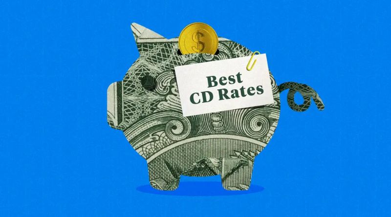 FintechZoom Best CD Rates: Maximizing Your Savings Potential